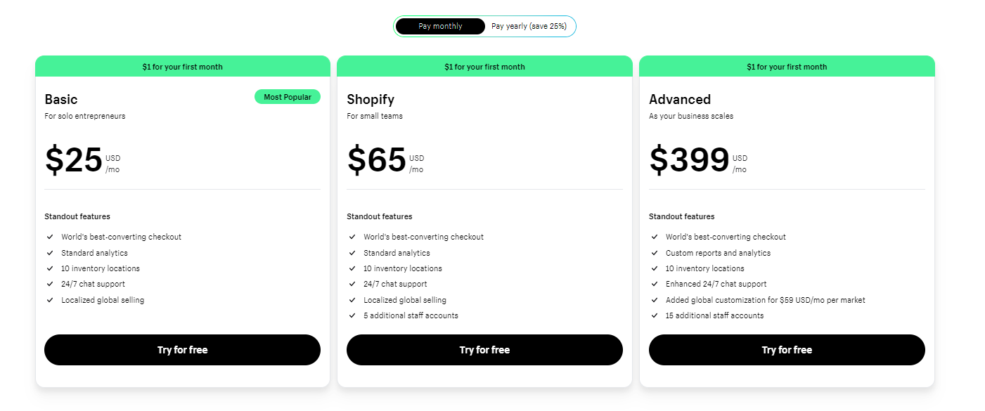 Pricing Plans In the Philippines